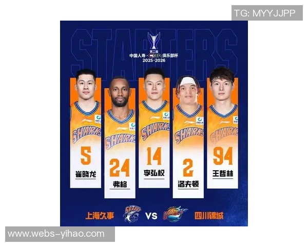 上海队与四川队季前赛精彩对决展现新赛季备战状态与球员表现